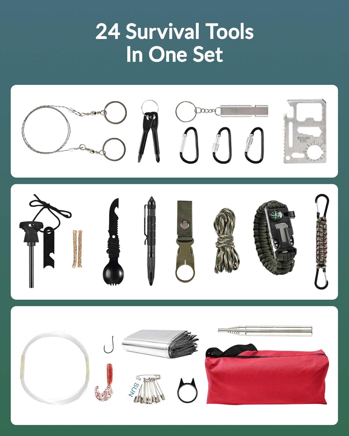 imageMoyel Survival Advent Calendar 2025 for Men 24Day Christmas Countdown Survival Tools Calendar for Adults and Teen Boys Christmas Outdoor Adventure Gifts for Dad Boyfriend Husband SonAdvent CalendarSurvival